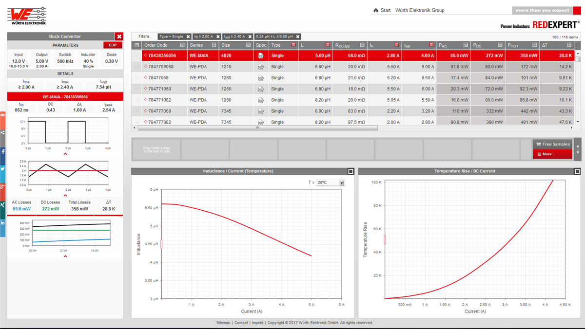 Würth Elektronik Outil de perte CA REDEXPERT